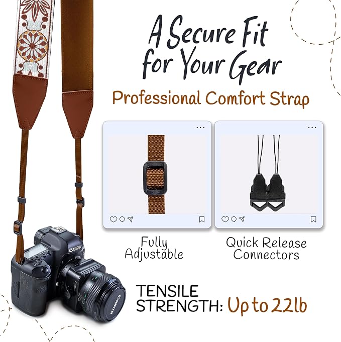 Camera Strap - Shoulder, Crossbody & Neck Camera Strap for Photographers, Fits All Cameras, Canon Nikon Sony Fujifilm, Padded Strap W/ Quick Release, Embroidered Cotton & Leather Ends, White - Image 4