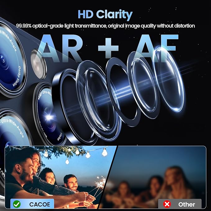 CACOE Metal Camera Lens Protector for iPhone 14/16 Pro/Pro Max Cover | Tempered Glass Cover, Anti-Scratch, Drop-Proof, Strong Adhesion, Camera Screen Cover Accessories, Black Titanium - Image 4