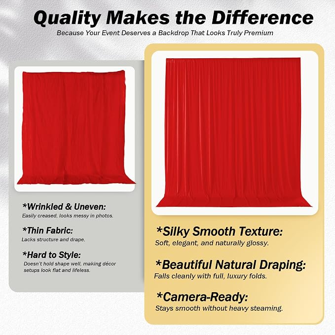 50x12 ft Red Backdrop Curtains for Weddings Parties, Birthdays and Photos | 10 Panels 5x12 ft, Wrinkle-Free Polyester Drapes, Washable, Ironable, 4 in Rod Pocket for Baby Showers Photography Background - Image 3