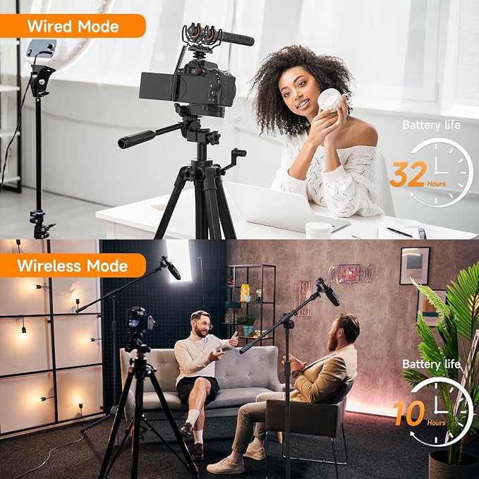 COMICA VM40 Dual-Channel Shotgun Microphone with 48kHz/32-bit Float Recording, Wireless Camera Microphone with 32G onboard Recording, External Directional Microphone Compatible with Canon, Nikon - Image 3