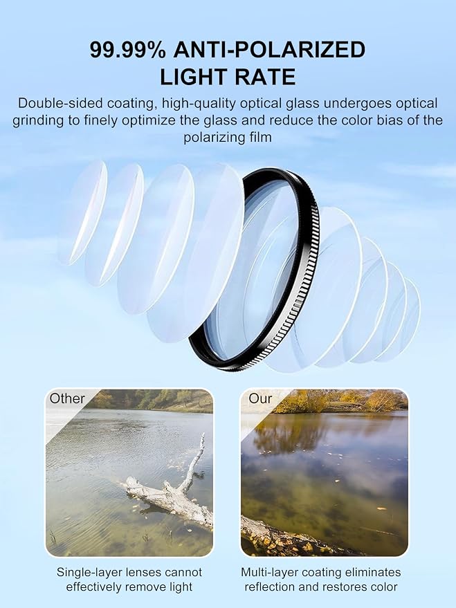 Concept 52mm Clip-On CPL Polarizing Filter for iPhone 16/15/14/13/12/11, Phone Camera Lens Kit with Universal Clip-On Adapter and Protective Case,Camera Kit - Image 5