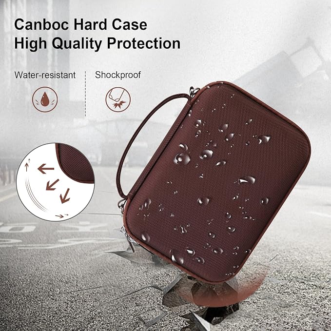 Canboc Carrying Case for Sony ZV-1F/ ZV-1/ ZV-1 II Digital Camera, Brown | Vlogger Accessory Kit Tripod Travel Storage Bag with Strap, Mesh Pocket fit Cable (Case Only) - Image 4