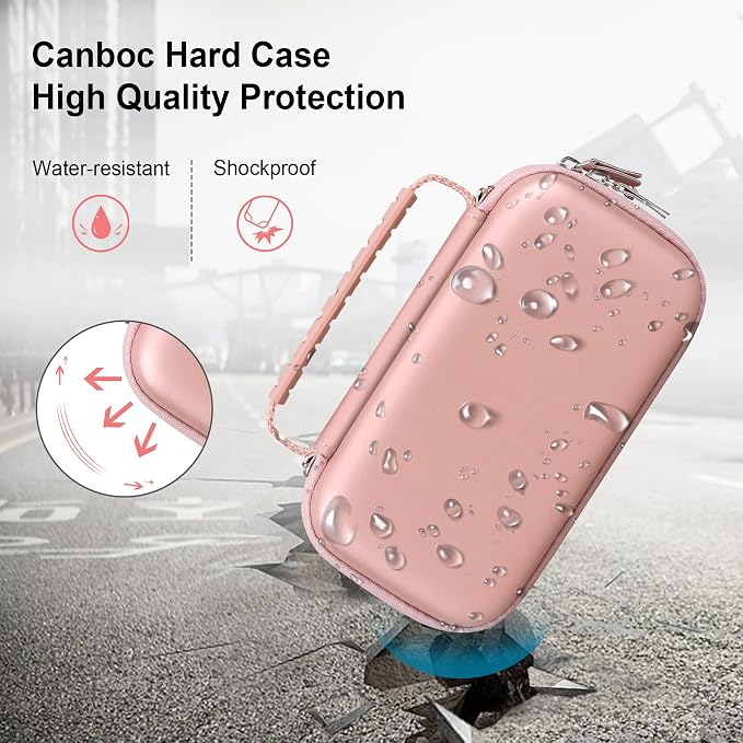 Canboc Camera Case for Femivo/brewene/zheozeig/VETEK 4K Vlogging Camera | Vlogging Camera Bag with Removable Shoulder Strap, Mesh Pocket fit Lens, Battery, Cable, Rose Gold (Case Only) - Image 4