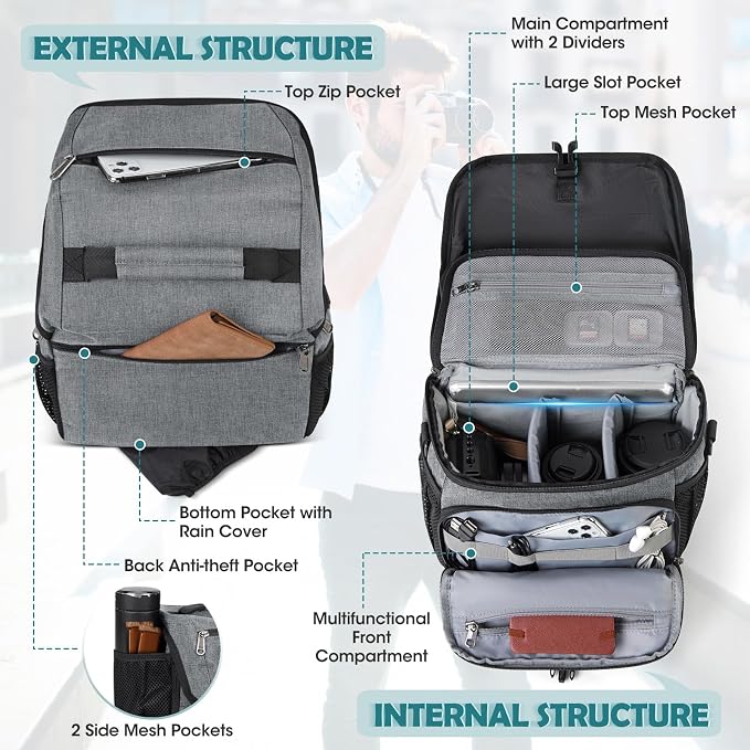 RAINSMORE Camera Bag, DSLR SLR Mirrorless Camera Case for Photographer | Waterproof Camera Sling Bag with Rain Cover & Tripod Holder Soft Padded Crossbody Camera Bag for Sony Canon Nikon Fujifilm - Image 2