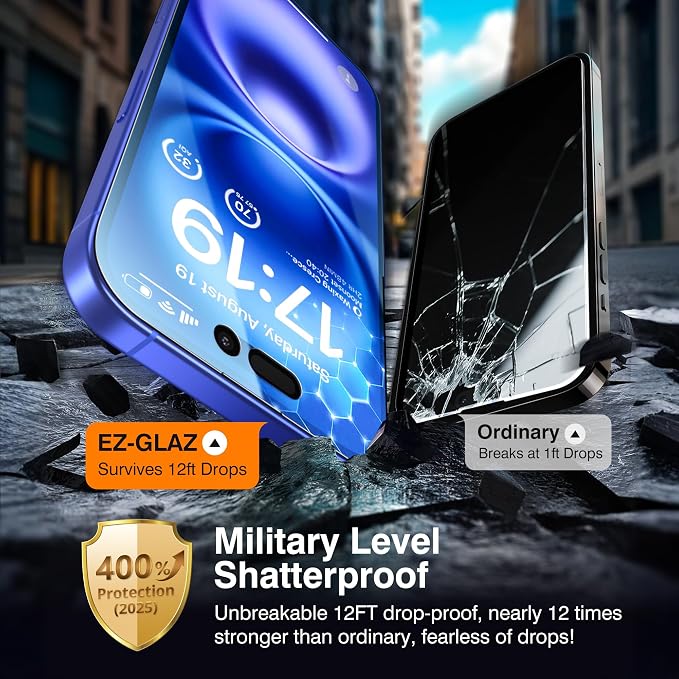 EZ-GLAZ-4+2 Pack for iPhone 16 Privacy Screen Protector (6.1") | 2-Pack Lens Protectors, Alignment Kit, Easy Installation, 9H+ Tempered Glass, Scratch Resistant, 28° Privacy Protection - Image 4