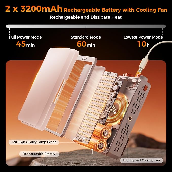 40W Portable LED Video Light, Rechargeable Fill Light with Mini Tripod | LEEKAI P40 6400mAh Bi-Color 120 Beads Camera Light with Soft Light Cover, 2500K-9000K TLCI 95+ CRI>95 Selfie Light for Vlog - Image 3