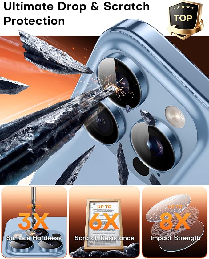 TOCOL Camera Lens Protector for iPhone 13 Pro Max/iPhone 13 Pro Tempered Glass HD Individual Scratch Resistant Camera Cover Accessories Case Friendly 2 Pack（Sierra Blue） - Image 4
