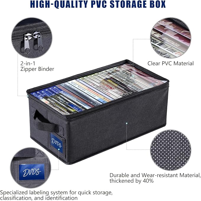 CCidea DVD Storage Box with Clear Window - 15.75" Foldable Media Organizer, Premium Zipper Closure, Holds 27+ DVDs, Dustproof Non-woven Fabric, Reinforced Handles & Label Slot (2) - Image 3