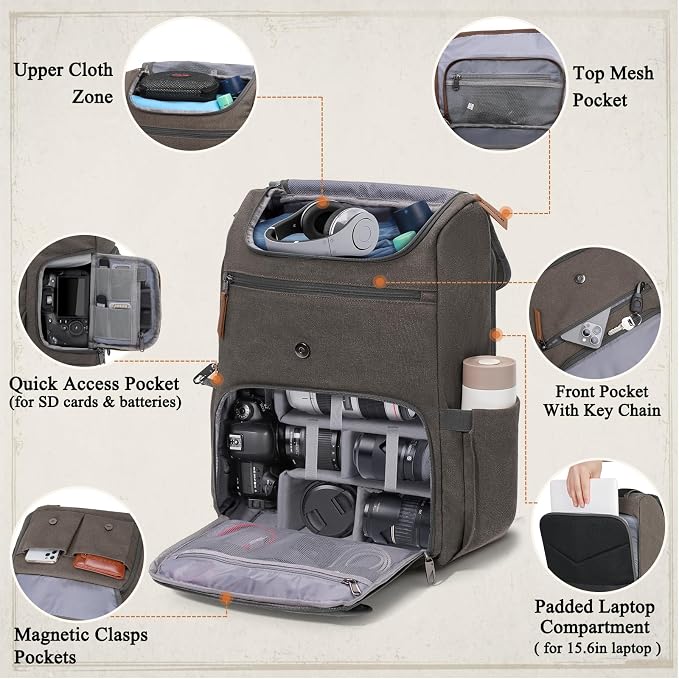 RAINSMORE Camera Backpack, DSLR SLR Mirrorless Camera Bag for Photographer | 15.6 Inch Vintage Canvas Camera Case with Laptop Compartment & Tripod Holder & Rain Cover for Sony Canon Nikon Fujifilm Grey - Image 2