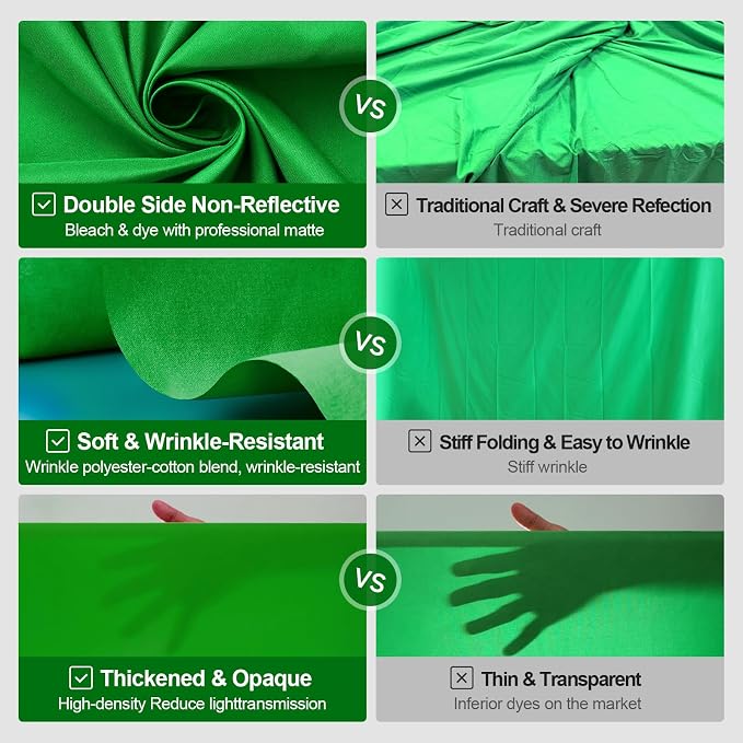 BEIYANG 10 Ft x 12 Ft Photography Backdrop Green Screen, Green Background Non-Reflective Fabric Wrinkle Resistance，Photo Background for Photo Studio Video Film Shooting Props - Image 3