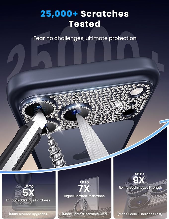 Hoerrye for iPhone 17 Pro Max Camera Lens Protector - Bling Diamond | Military Grade Protection, Keep Lens Original Design, 9H Tempered Glass Camera Cover Screen Protector - Image 6