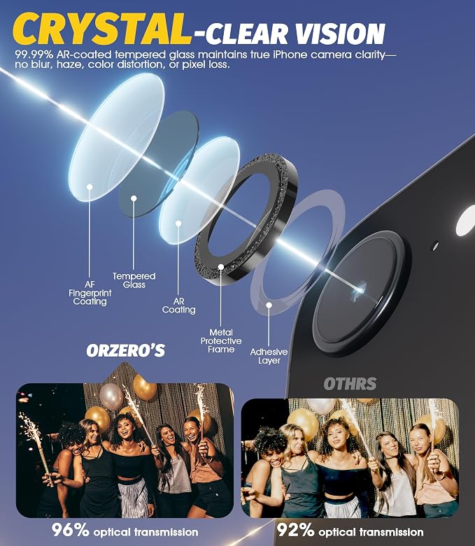 (3 Pack) Orzero Camera Lens Protector for iPhone 17e / iPhone 16e, [EZ Install] [Case-Friendly] 9H Tempered Glass Bling Lens Cover Accessories, Military-Grade Shockproof, HD Clarity Anti-Glare - Glitter Black - Image 5