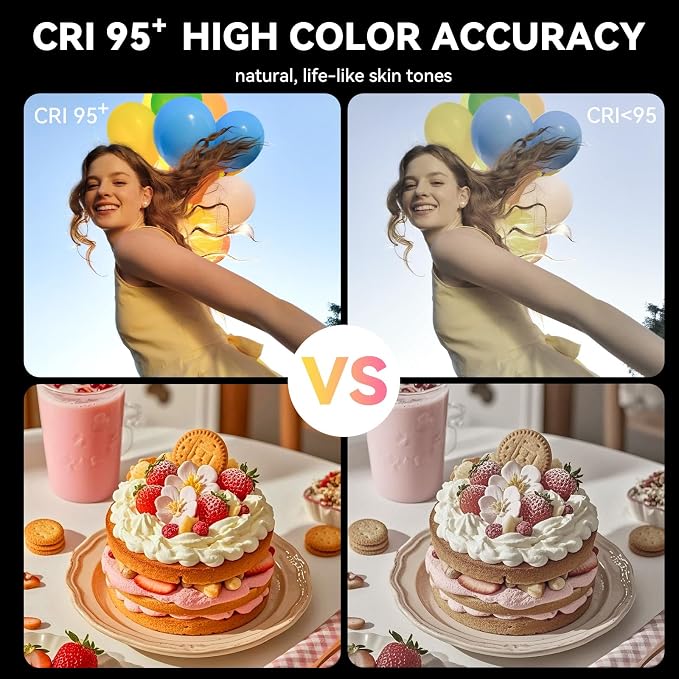 LOUERN RGB Light w Softbox,65LEDs Video Light w CRI95+,0–359° Hue,2500K–9000K,20 Scene Modes, Fast USB-C Rechargeable On-Camera Light w 3 Cold Shoe Mounts for Vlogging,Photography,Selfie,Recording - Image 4