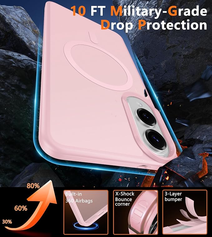 FNTCASE for Samsung Galaxy S25 Edge Case, Fit for Magsafe, Screen Protector | Translucent Matte Magnetic Back, 14FT Military Grade Drop Protection, Slim Shockproof Protective Phone Cover, Light Pink - Image 6