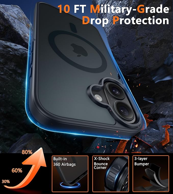 FNTCASE for iPhone 16 Plus Case, Fit for Magsafe, Black | Translucent Matte Magnetic Back, 14FT Military Grade Drop Protection, Shockproof Protective Phone Cover - Image 6