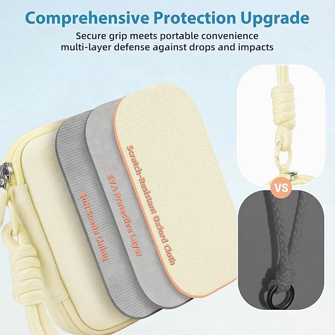 Digital Camera Case for CAMKORY/KODAK PIXPRO FZ45/FZ55/Canon IXUS 285 HS/AbergBest/Sony DSCW800/DSCW830 - Small Travel Compact Camera Holder with Mesh Pocket for SD Card & Accessories (Pale Yellow) - Image 2