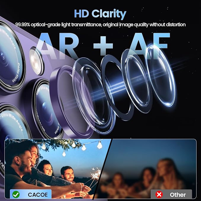 CACOE Metal Camera Lens Protector for iPhone 14/16 Pro/Pro Max Cover | Tempered Glass Cover, Anti-Scratch, Drop-Proof, Strong Adhesion, Camera Screen Cover Accessories, Dark Purple - Image 4