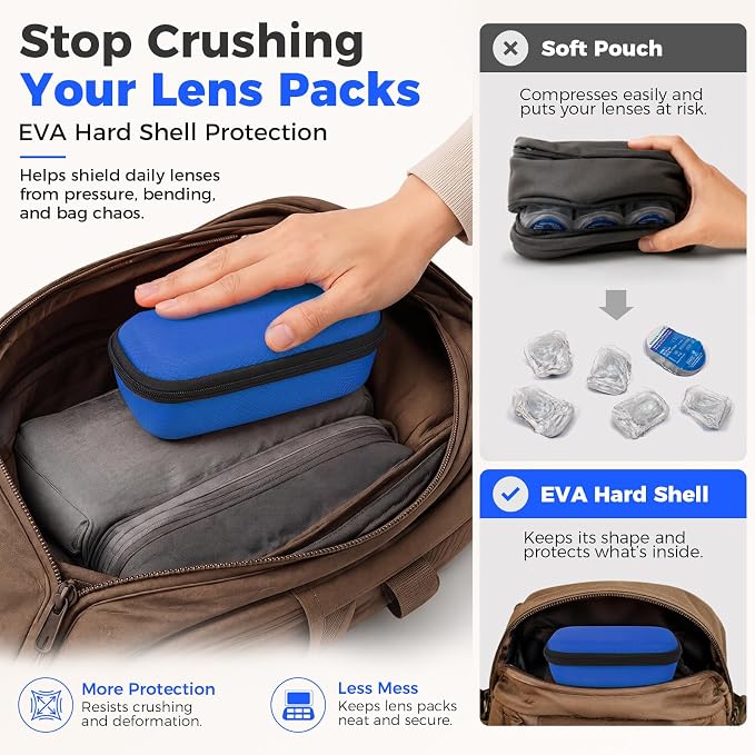 WOMACO Daily Contact Lens Case, Hard Shell Portable Contact Lens Travel Box for Disposable Daily Lenses, Left Right Separated Contact Lens Storage Organizer with Mesh Pocket (Blue, for 40 pieces) - Image 3