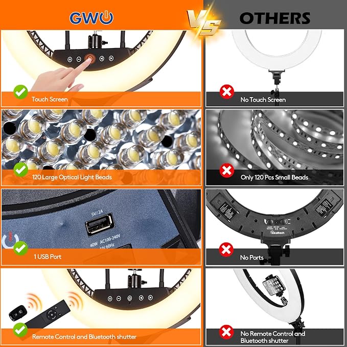 GWO 18 inch LED Ring Light with Tripod Stand 6000K Dimmable Makeup Selfie Light with Touch Panel Phone Holders for YouTube Vlog Video Shooting Include Carrying Bag and Remote Control CRI>90 - Image 5