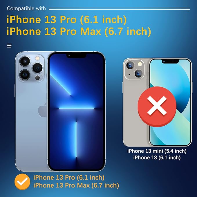 UniqueMe 3 Pack Lens Protector for iPhone 13 Pro/Pro Max 6.1/6.7"-Blue | Tempered Glass, Case Friendly, New version, Scratch-Resistant, Easy Installation, Blue - Image 2