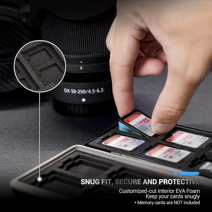 CFexpress Type A Card SD Card Holder Case Storage, Water-Resistant Shockproof Memory Card Organizer Box for 12 SD Card, 12 CFexpress Type-A Card for Sony A7RV A7SIII A7IV A7R5 A1 A9M3 FX3 FX6 FX30 FR7 - Image 2