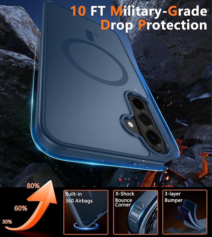 FNTCASE for Galaxy A26 5G Phone Case, Fit for Magsafe, Screen Protector | Translucent Matte, 14FT Military Grade Drop Protection, Slim Shockproof Protective, for Samsung A 26 4G Cover, Blue - Image 6
