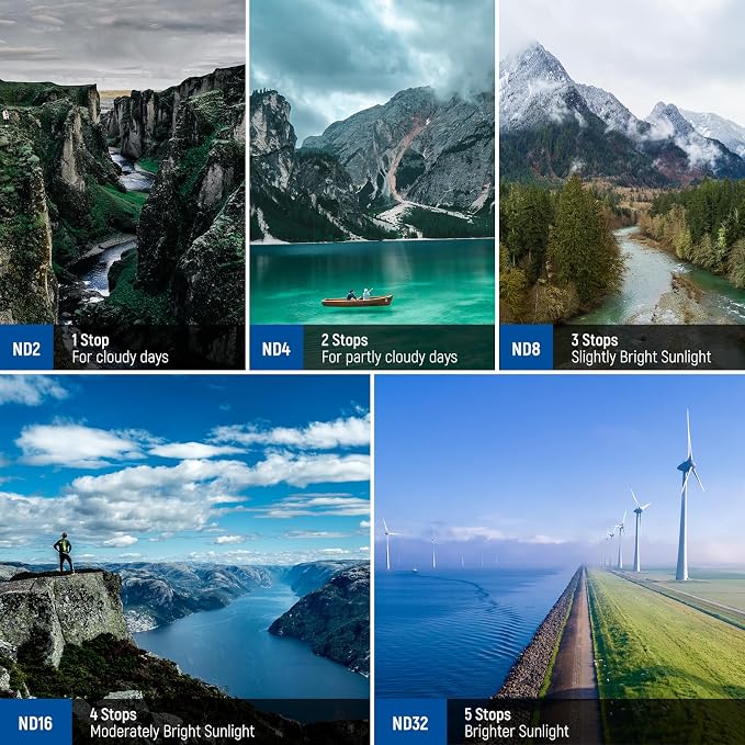 NEEWER Variable ND Filter Set Compatible with DJI Mini 4 Pro, 4 Pack ND2-ND32 (1-5 Stops)/ND64-ND512 (6-9 Stops) Limited VND/CPL/UV Filter, Multi Coated HD Optical Glass/Aluminum Frame - Image 2