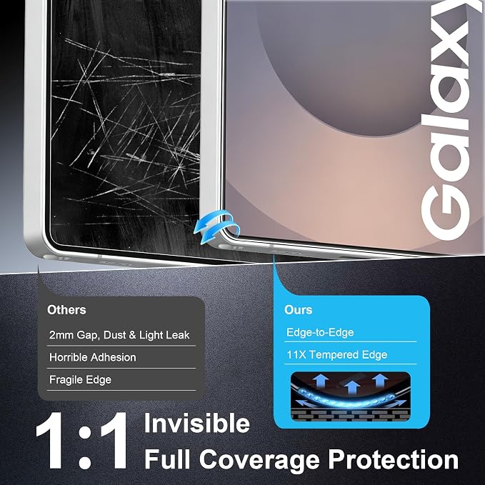 WILLONE 3 Pack for Galaxy S25 Ultra Screen Protector | 9H Tempered Glass 12FT Drop Protection, Fingerprint Unlock, HD Clear, Phone Case Fit - Image 5