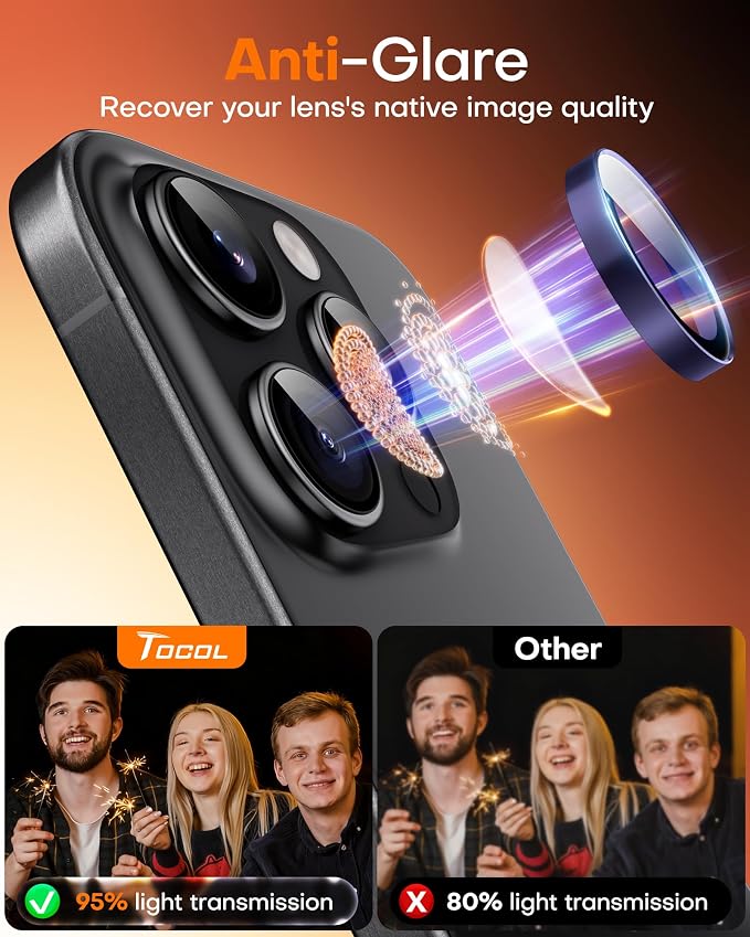 TOCOL for iPhone 16 Pro Max Camera Lens Protector/iPhone 16 Pro Camera Lens Protector Tempered Glass HD Individual Scratch Resistant Cover Accessories Case Friendly 2 Pack（Purple） - Image 6