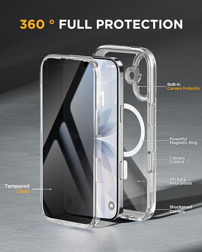 Miracase for iPhone 17 Case with Privacy Screen Protector, Clear | Compatible with MagSafe, 360° Full Body Protection, Full Camera Protection, Military-Grade Shockproof Phone Case 6.3" - Image 3