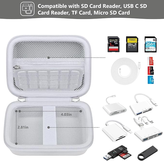 Computer Memory Card Readers Organizer Case Compatible with SD Card Reader, USB C SD Card Reader, TF Card, Micro SD Card, Portable Memory Card Accessories Storage Bag Travel Case, White - Image 2