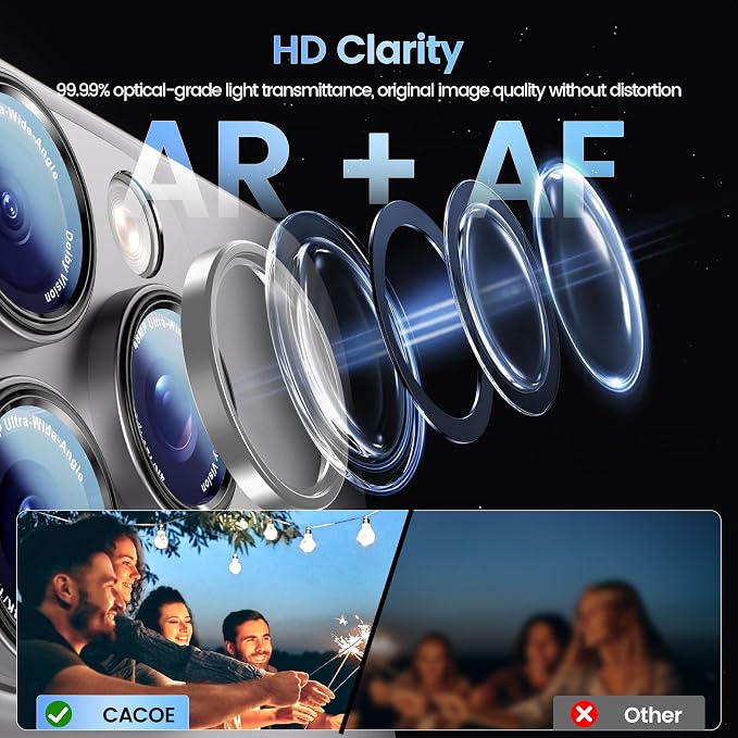 CACOE Metal Camera Lens Protector for iPhone 14/16 Pro/Pro Max Cover | Tempered Glass Cover, Anti-Scratch, Drop-Proof, Strong Adhesion, Camera Screen Cover Accessories, Titanium - Image 2