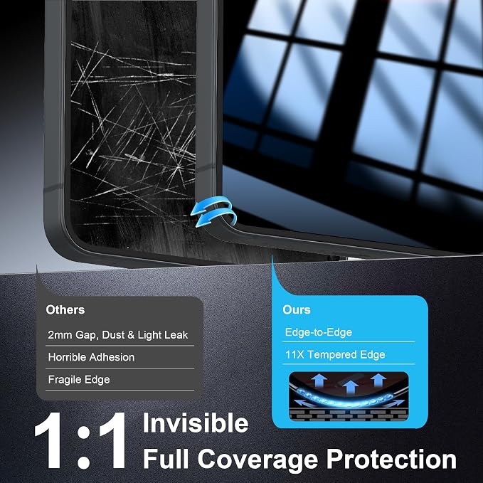 2+2 Pack for Google Pixel 9a Screen Protector Privacy Glass | 2 Pack Camera Lens Protector, Fingerprint Compatible, Anti Spy, 9H Hardness Glass - Image 6