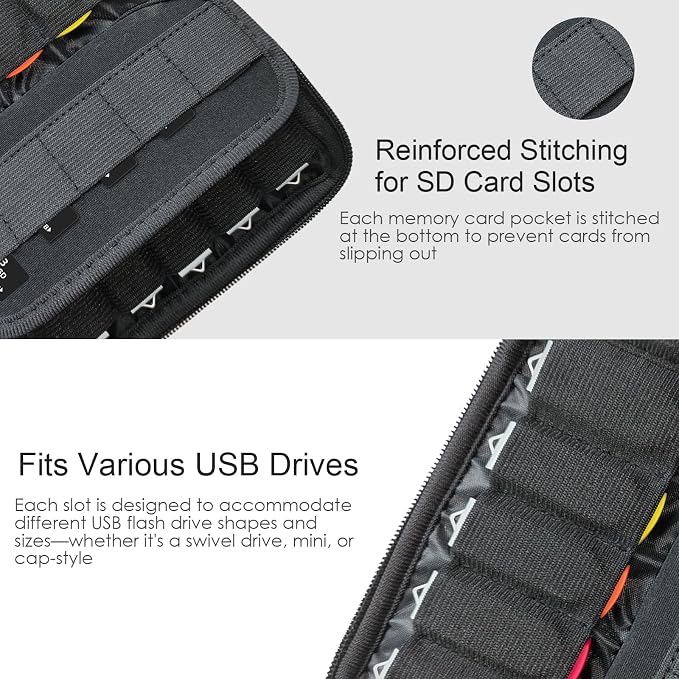 JBOS USB Flash Drive Case with 10 USB Drive Slots and 10 Memory Card Slots Storage Organizer Case Holder for Thumb Drives Jump Drives SD Cards with Zipper Bag Blue - Image 4