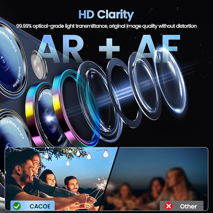 CACOE Metal Camera Lens Protector for iPhone 14/16 Pro/Pro Max Cover | Tempered Glass Cover, Anti-Scratch, Drop-Proof, Strong Adhesion, Camera Screen Cover Accessories, Colorful - Image 4