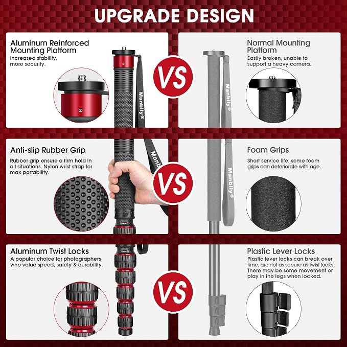 Camera Monopod, C-777L 36mm Tube Carbon Fiber Monopod with Walking Stick Handle, Portable Compact Lightweight for DSLR Cameras Travel, Max Load 40lbs - Image 2