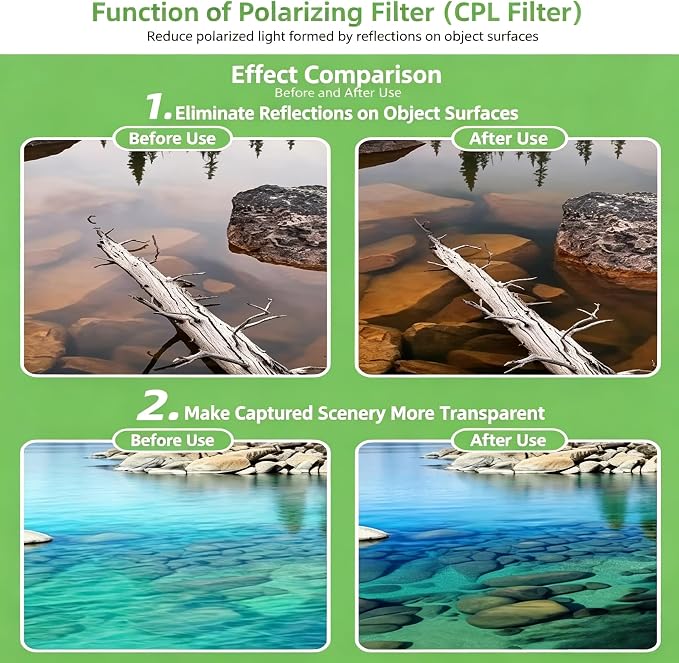 CPL Smartphone Lens Filter with Polarization, Universal Clip-On to Eliminate Glare & Boost Colors for iPhone Android Photography (67mm) - Image 6
