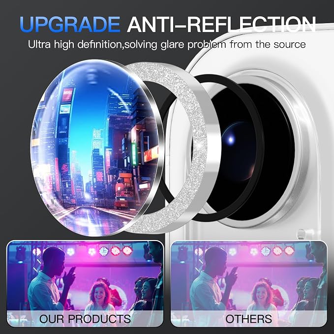 Suoman for iPhone 17 Camera Lens Protector, Silver | Bling Glitter, Independent Metal Crystal, Tempered Glass, Strong-Adhesion, Does not Affect Night Shots - Image 3