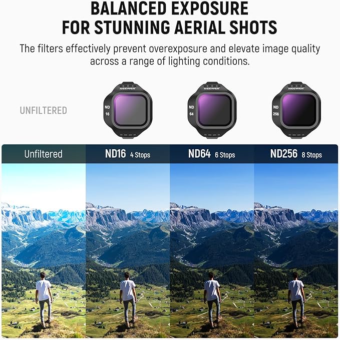 NEEWER CPL ND Filter Set Compatible with DJI Mini 5 Pro (CPL/ND16/ND64/ND256), Snap On Circular Polarizing Polarizer Neutral Density Lens Filter, Drone Camera Photography Accessories, 4 Pack - Image 3
