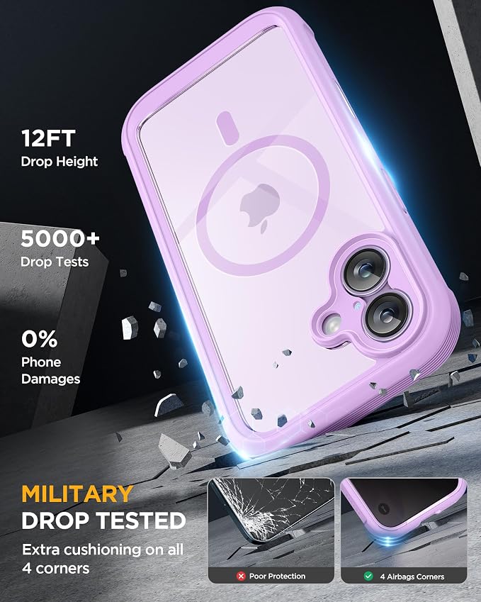 Miracase for iPhone 17 Case with Privacy Screen Protector, Taro Purple | Compatible with MagSafe, 360° Full Body Protection, Full Camera Protection, Military-Grade Shockproof Phone Case 6.3" - Image 5
