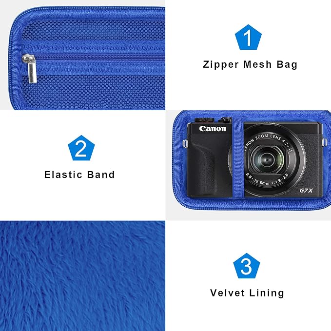 Canboc Camera Case for Canon PowerShot G7 X Mark III/ G7X Mark II, Blue | For SX740/ SX730/ G7X3 Carrying Point and Shoot Camera Bag, Zipper Mesh Pocket fits USB Cable, Batteries - Image 5