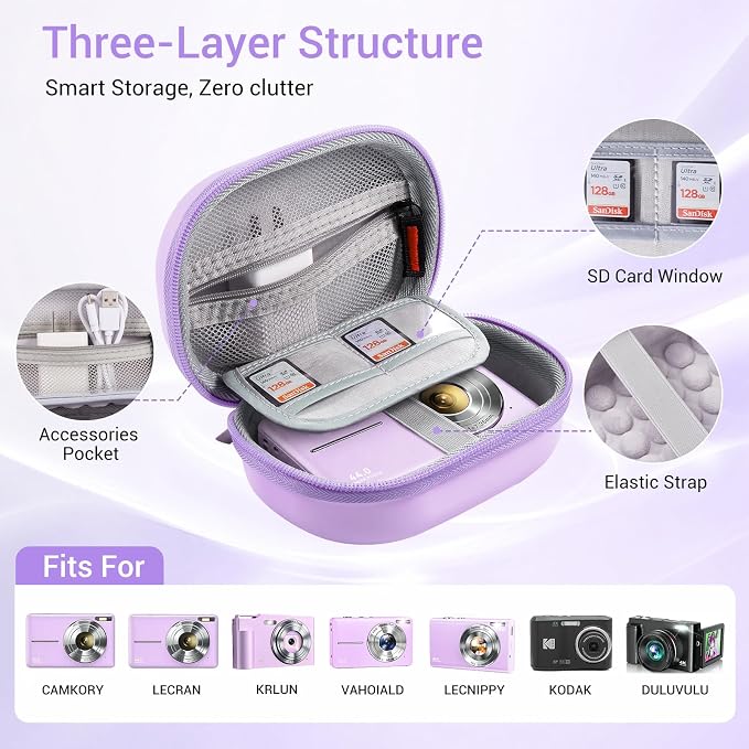 CoBak Carrying & Protective Case for Digital Camera,CAMKORY/Lecran/Duluvulu | for KODAK FZ55,FZ245,PIXPRO C1,WPZ2/Canon PowerShot ELPH 360/Sony DSCW800,DSCW830/Krlun/Lecnippy/Nsoela/VAHOIALD FHD 1080P - Image 3