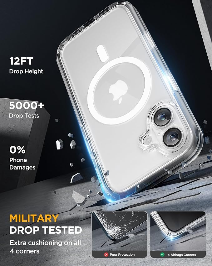 Miracase for iPhone 17 Case with Privacy Screen Protector, Clear | Compatible with MagSafe, 360° Full Body Protection, Full Camera Protection, Military-Grade Shockproof Phone Case 6.3" - Image 5