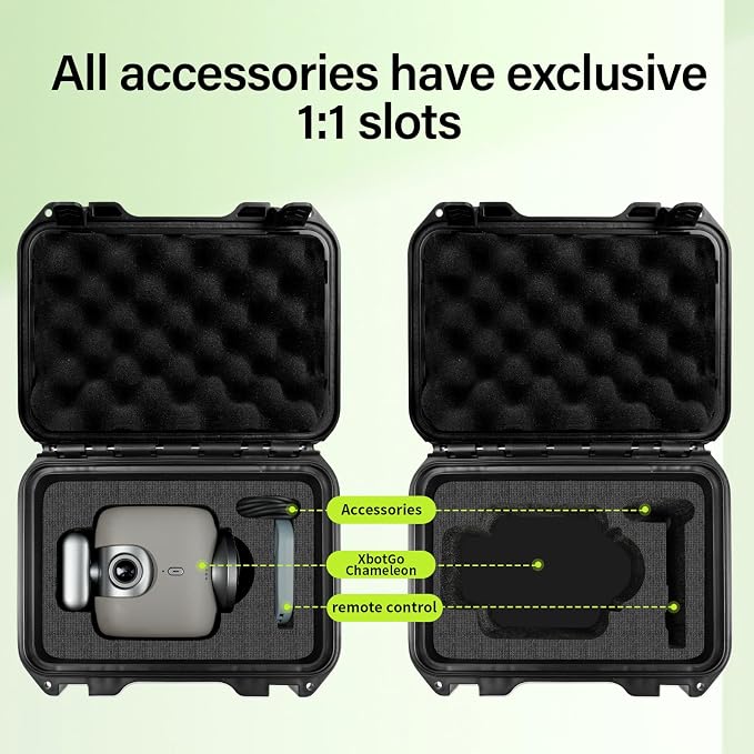 sarlar Portable Carrying Case for XbotGo, Durable PP Plastic with EVA Liner, Waterproof Dustproof, Shockproof Design, Secure Lock & Ventilation System, Includes Mesh Pocket, Ideal for Storage Travel - Image 3