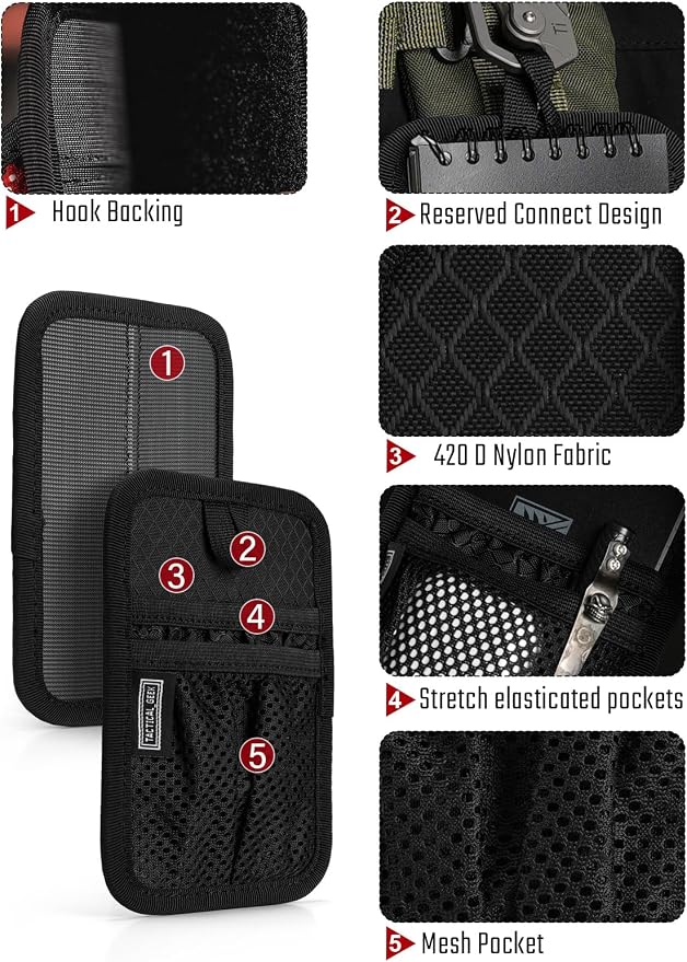 TACTICAL_GEEK EDC Organizer Board, Anti-Slip Elastic Woven Board, Utility Bag Insert Panel for Small Gear, Backpack Accessories (TCM4-Black) - Image 4