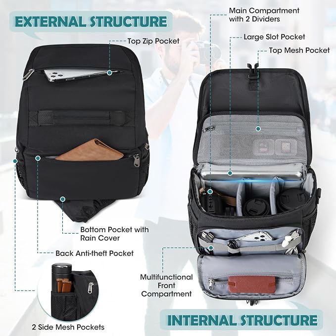 RAINSMORE Camera Bag, DSLR SLR Mirrorless Camera Case for Photographer | Waterproof Camera Sling Bag with Rain Cover & Tripod Holder Soft Padded Crossbody Camera Bag for Sony Canon Nikon Fujifilm - Image 2