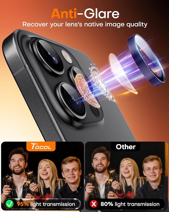 TOCOL for iPhone 15 Pro Max Camera Lens Protector/iPhone 15 Pro Camera Lens Protector Tempered Glass HD Individual Scratch Resistant Cover Accessories Case Friendly 2 Pack（Purple） - Image 6