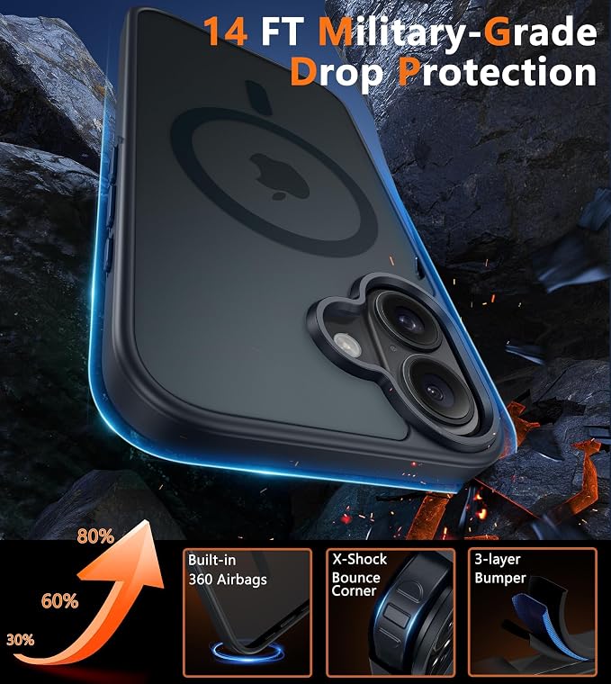 FNTCASE for iPhone 16 Case, Fit for Magsafe, Screen Protector, Black | Translucent Matte Magnetic Back, 14FT Military Grade Drop Protection, Shockproof Protective Phone Cover - Image 4
