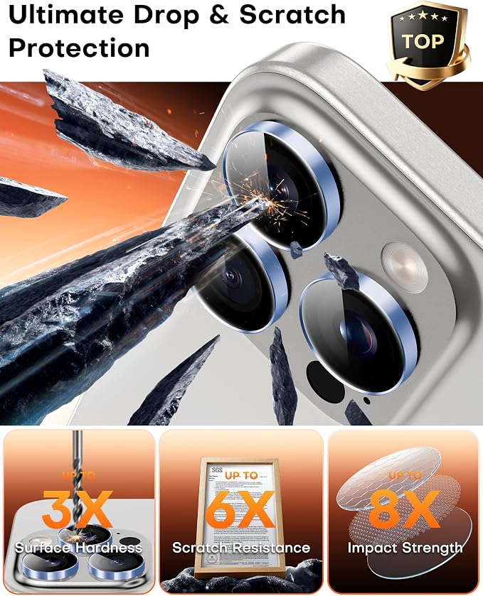 TOCOL for iPhone 15 Pro Max Camera Lens Protector/iPhone 15 Pro Camera Lens Protector Tempered Glass HD Individual Scratch Resistant Cover Accessories Case Friendly 2 Pack（Light Blue） - Image 4