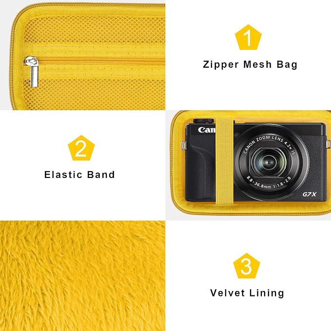 Canboc Camera Case for Canon PowerShot G7 X Mark III/ G7X Mark II, Yellow | For SX740/ SX730/ G7X3 Carrying Point and Shoot Camera Bag, Zipper Mesh Pocket fits USB Cable, Batteries - Image 5